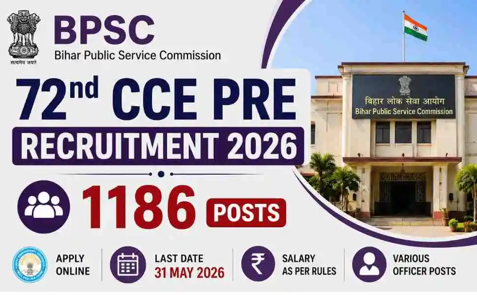Bihar BPSC 72nd CCE Pre Recruitment 2026 Apply Online for 1186 Posts 